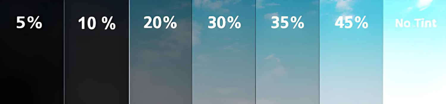 Visual illustration depicting the visibility a driver will have at different window tint levels.